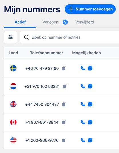 Gekochte nummers pagina