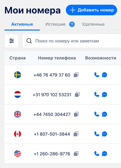 Страница купленных номеров