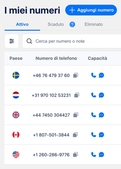 Pagina numeri acquistati