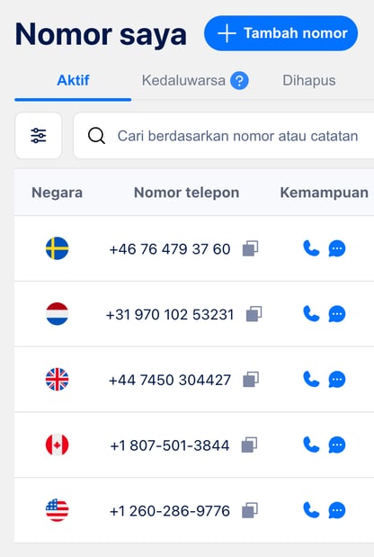 Halaman nomor yang dibeli