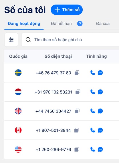 Trang số đã mua