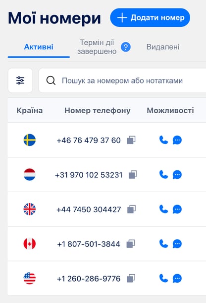 Сторінка придбаних номерів