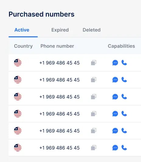Purchased numbers page