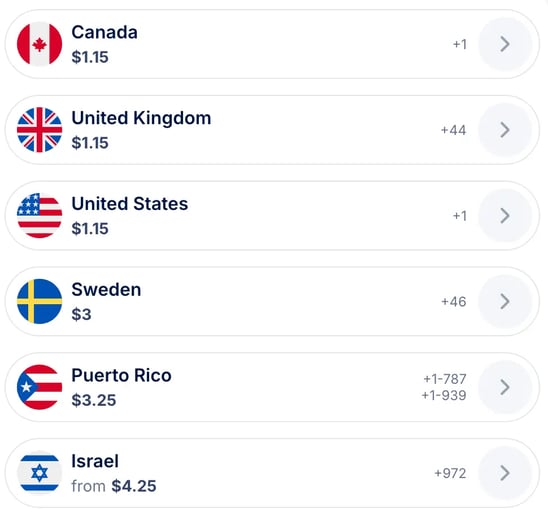 Supported countries