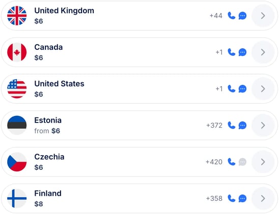 Supported countries