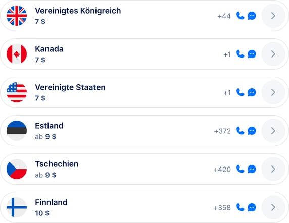 Unterstützte Länder