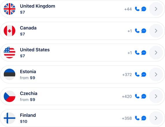 Supported countries