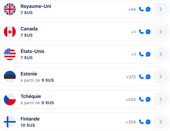 Pays pris en charge