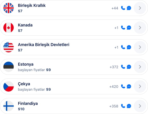 Desteklenen ülkeler