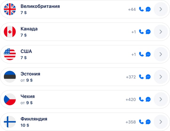 Поддерживаемые страны