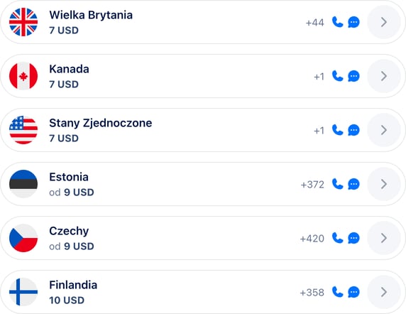 Obsługiwane kraje