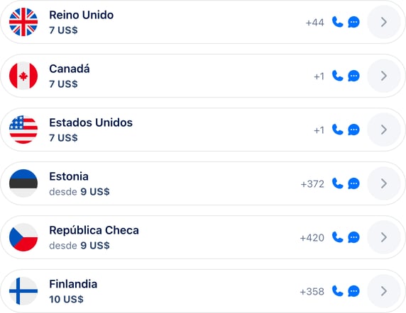 Países soportados