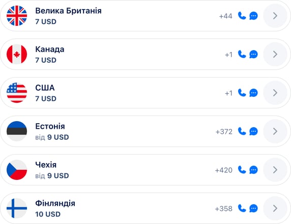 Підтримувані країни